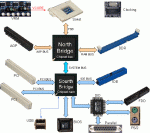 Địa chỉ sửa mainboard cây máy tính để bàn giá rẻ hà nội