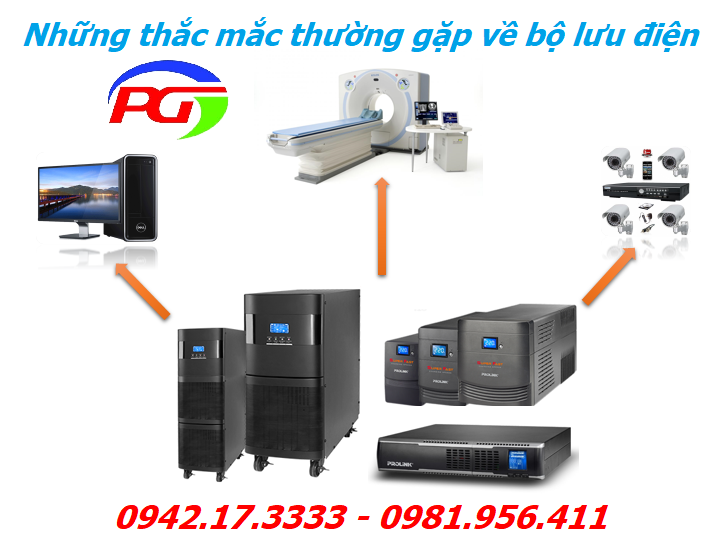 Những thắc mắc thường gặp về bộ lưu điện của người tiêu dùng