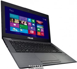 Sửa laptop Asus PU301LA-RO108D tại Thọ Tháp